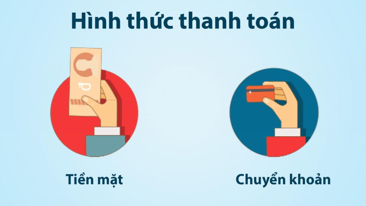 hinh-thuc-thanh-toan-3dthinking.jpg