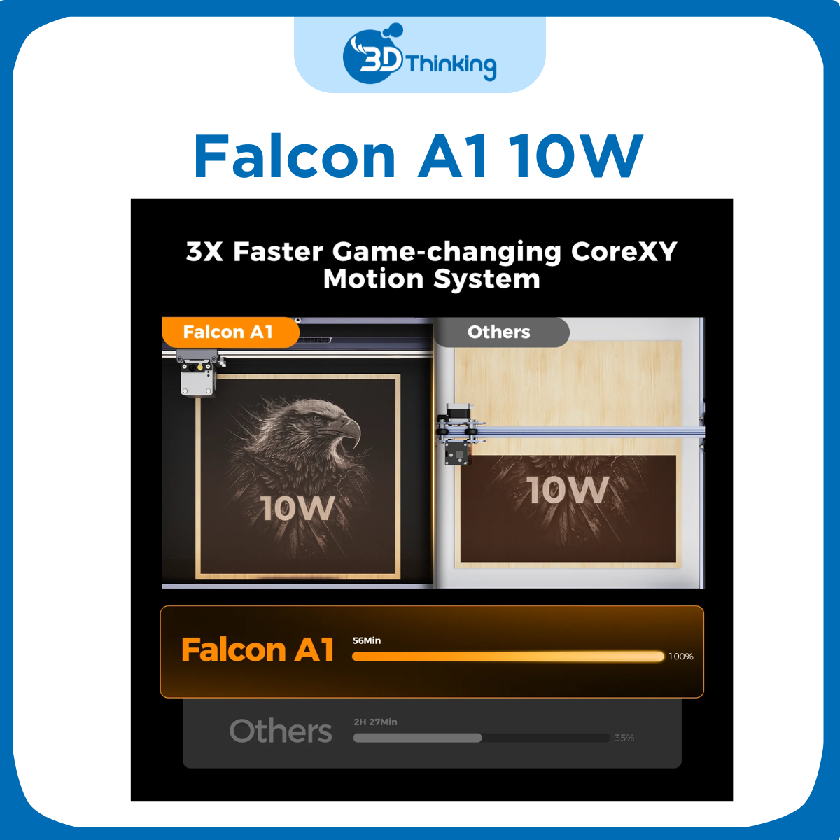 Máy khắc và cắt laser Falcon A1 10W