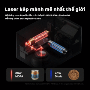 4 Laser Diode xTool F2 Ultra