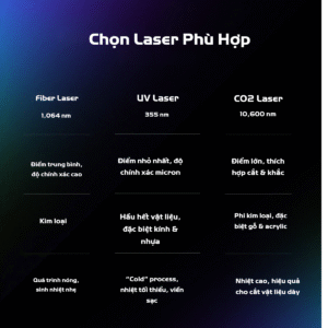 Máy Khắc Laser xTool F2 Ultra