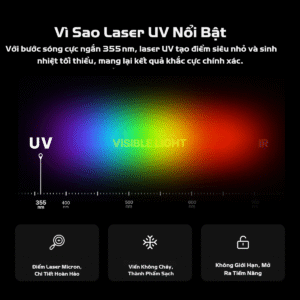 Máy Khắc Laser xTool F2 Ultra