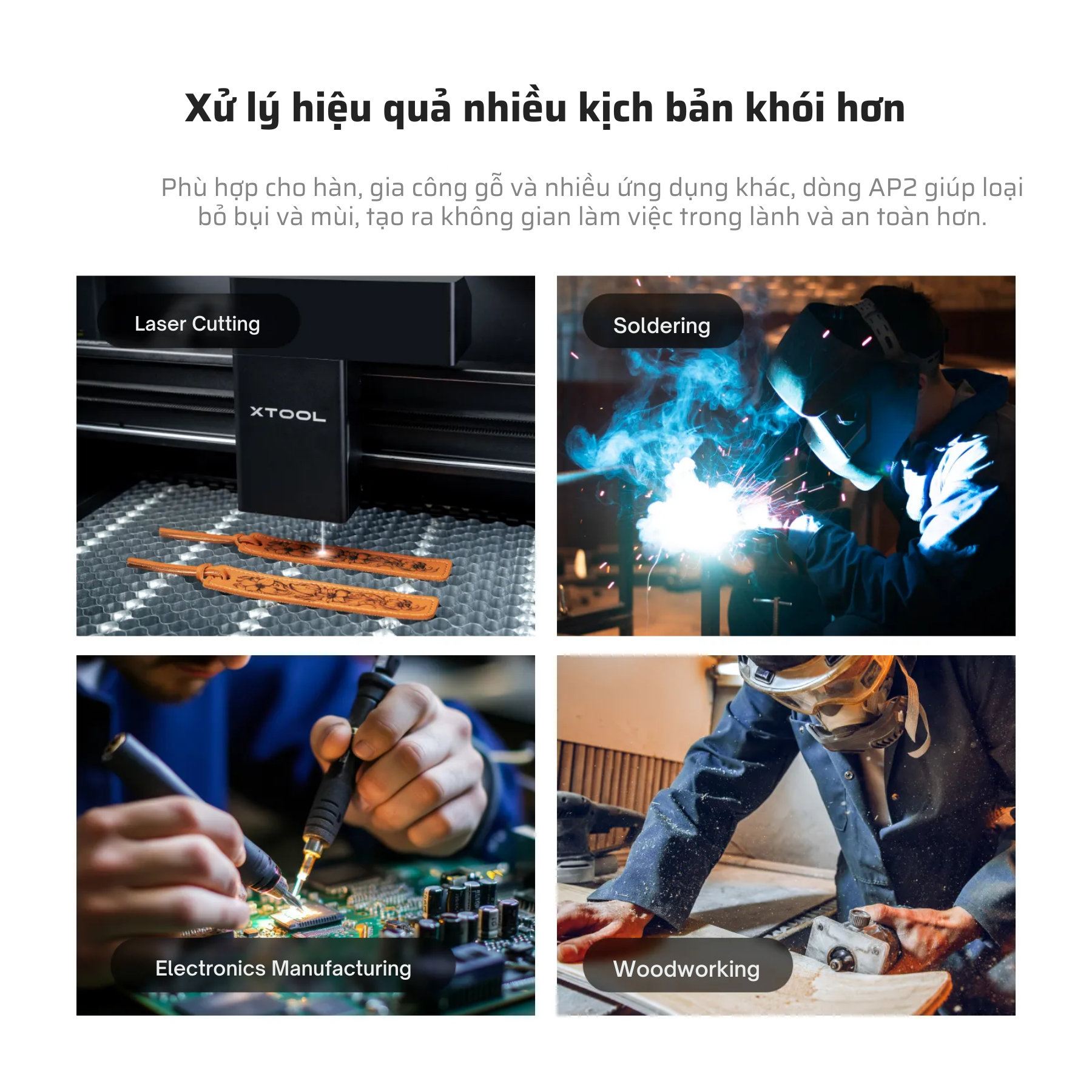 Máy lọc khí xTool SafetyPro AP2 / AP2 Max