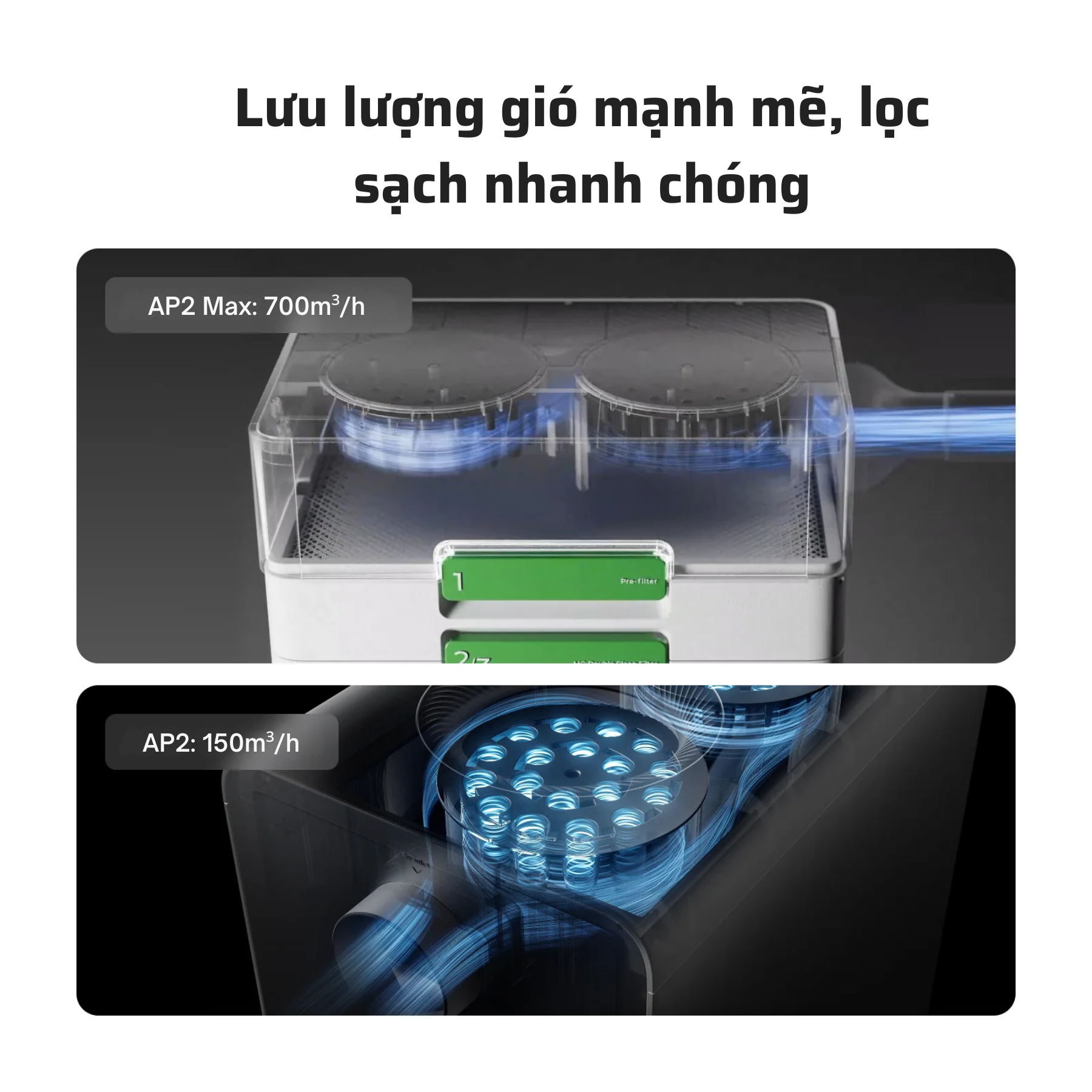 Máy lọc khí xTool SafetyPro AP2 / AP2 Max