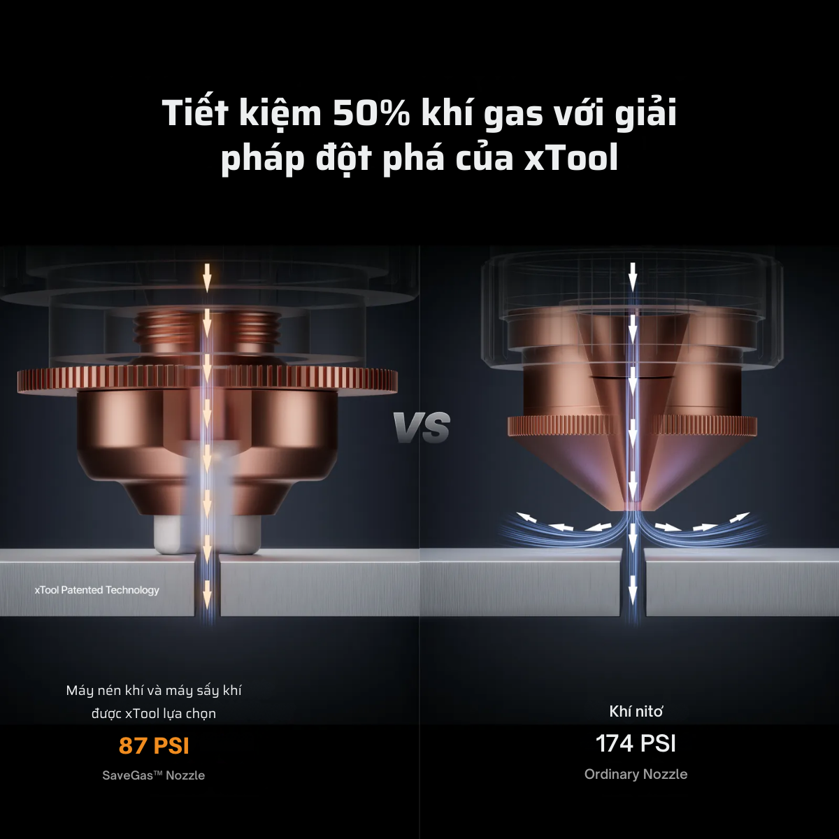 Máy Hàn Cắt CNC Laser xTool MetalFab