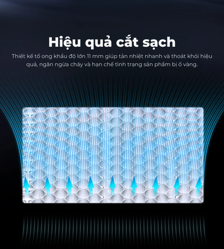 Tấm Tổ Ong Máy Khắc Creality Falcon A1 - Falcon A1 Pro