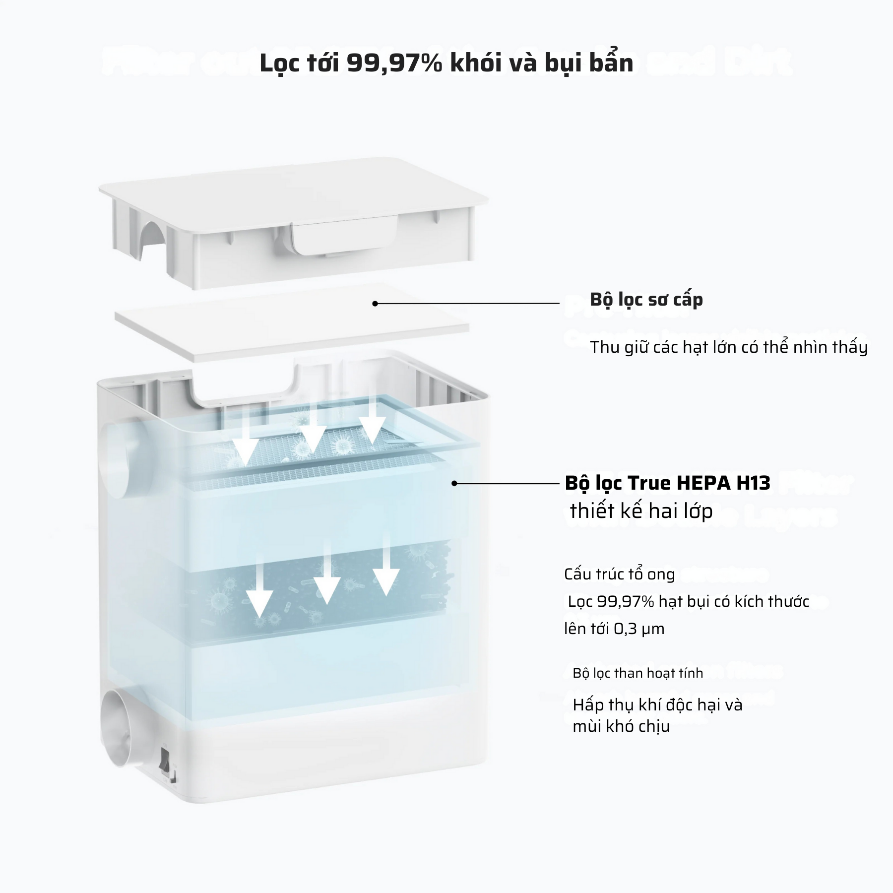 Máy lọc không khí để bàn xTool