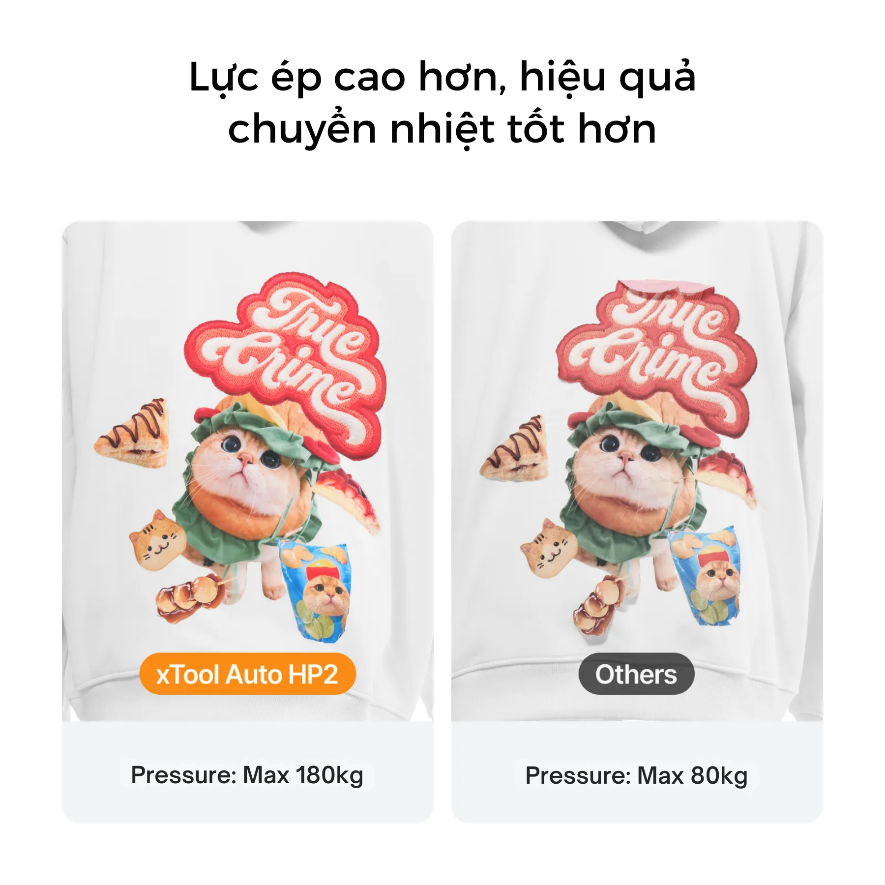 Ép Nhiệt Tự Động xTool HP2