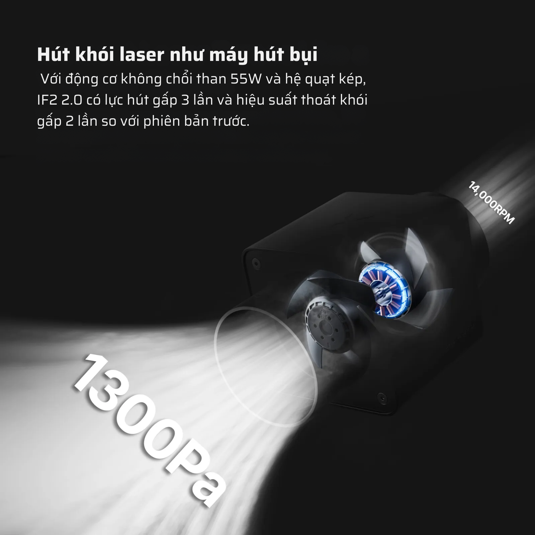 Quạt Hút Khói Laser xTool IF2 2.0 Hyper