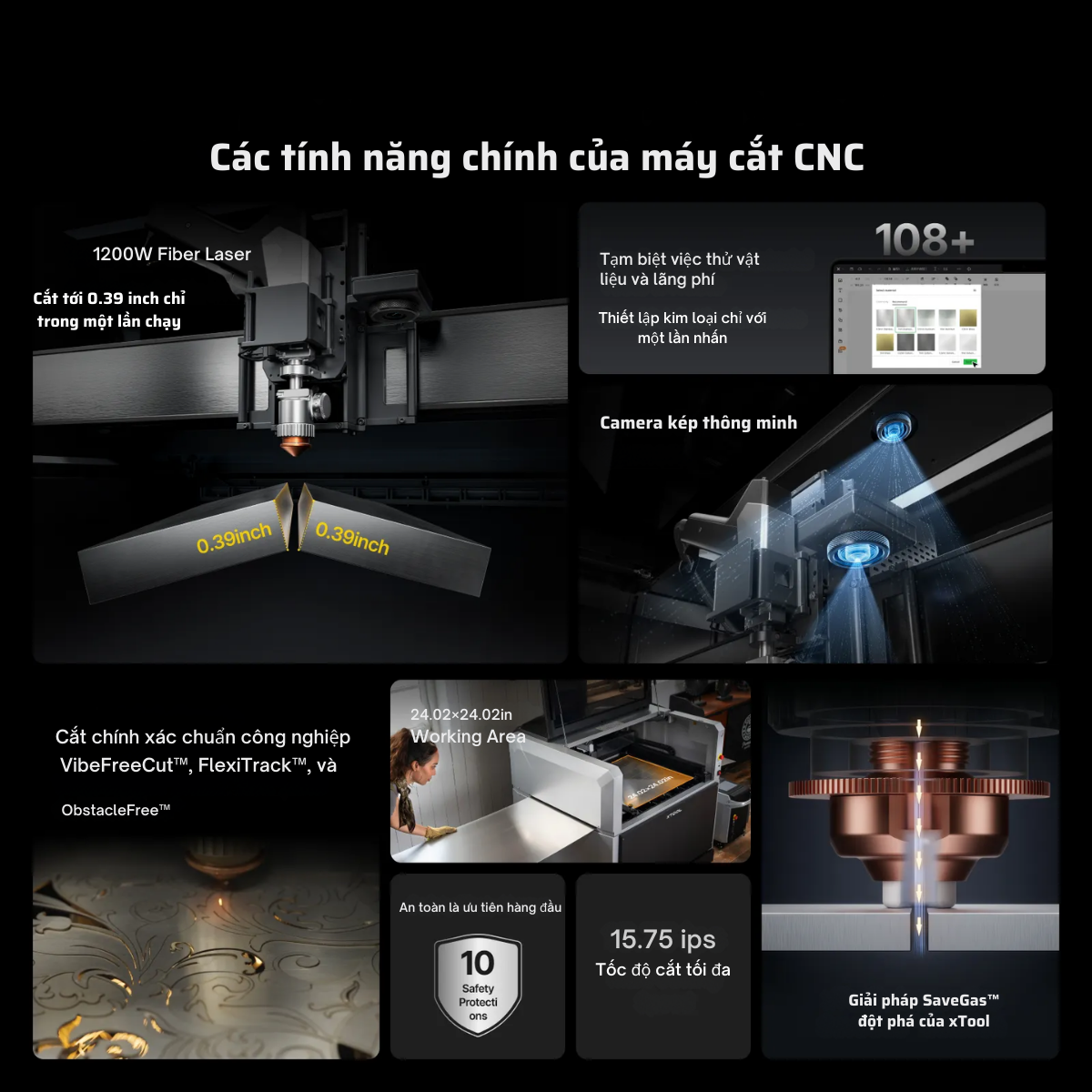 Máy Hàn Cắt CNC Laser xTool MetalFab