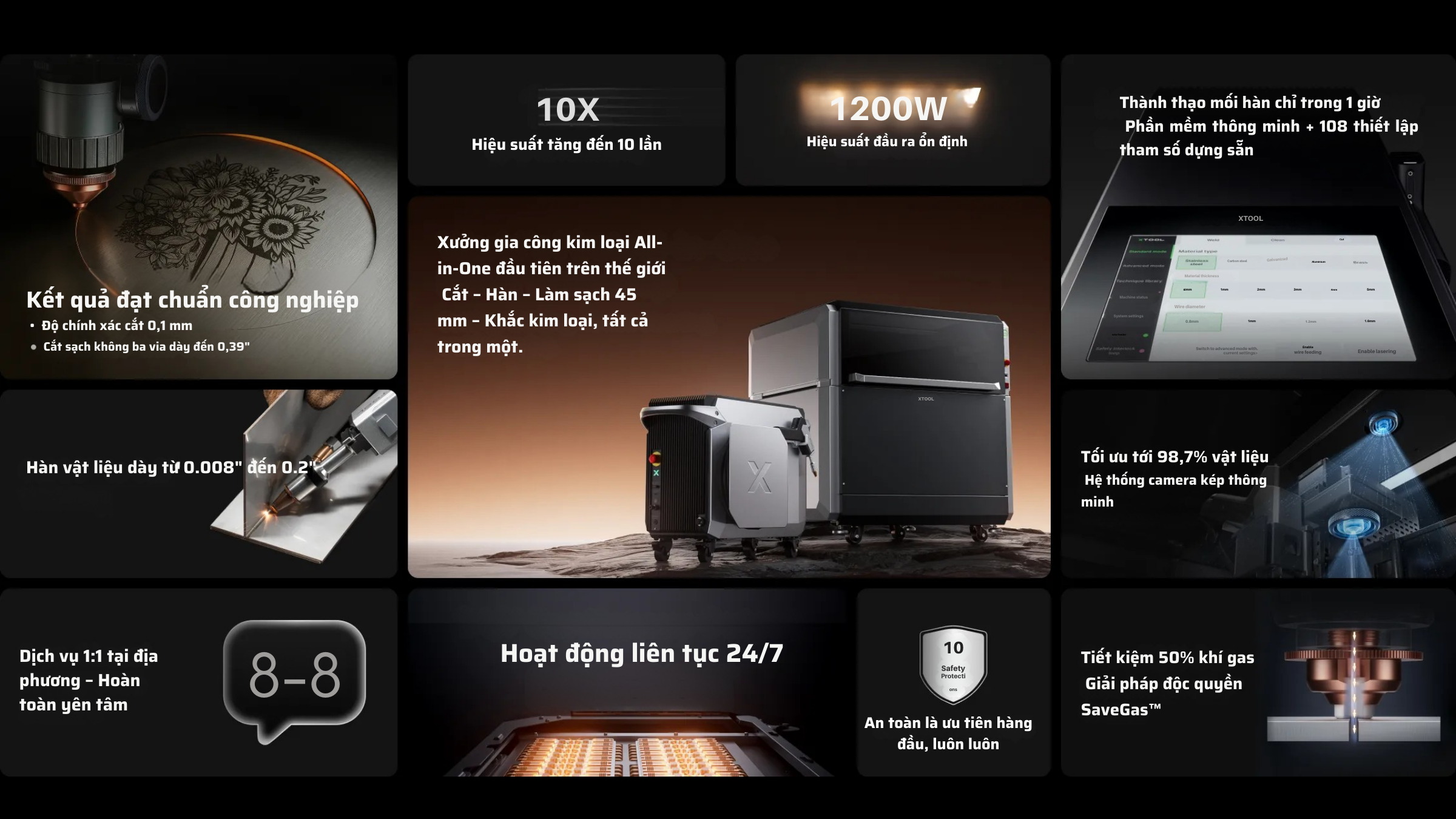 Máy hàn Cắt CNC Laser xTool MetalFab