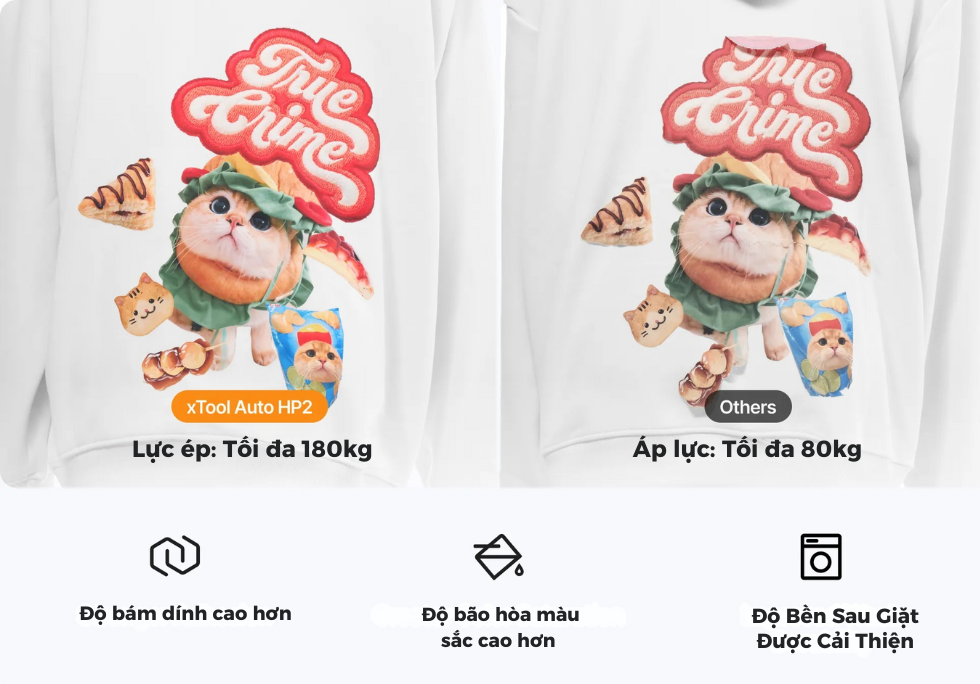 Ép Nhiệt Tự Động xTool HP2
