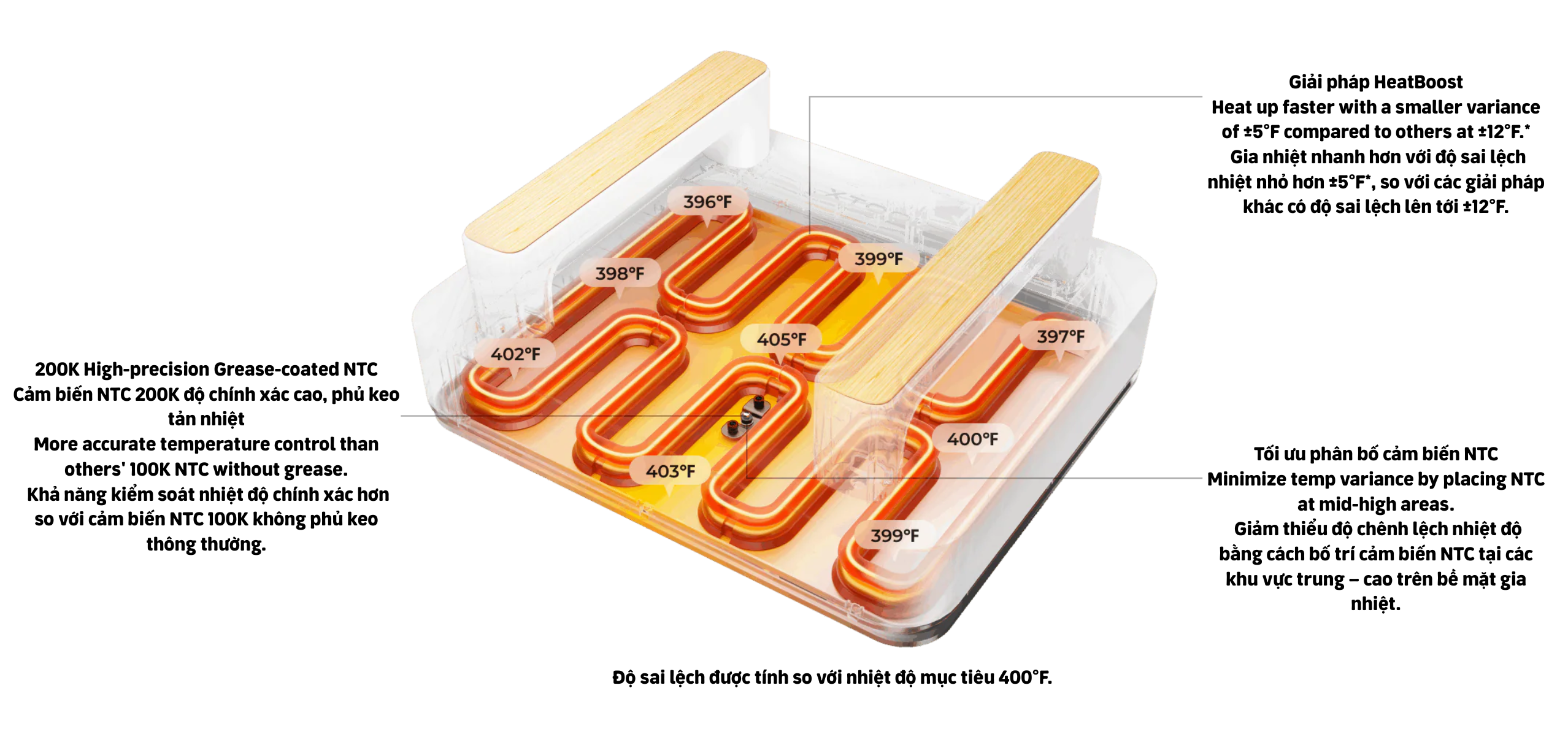 máy ép nhiệt Xtool