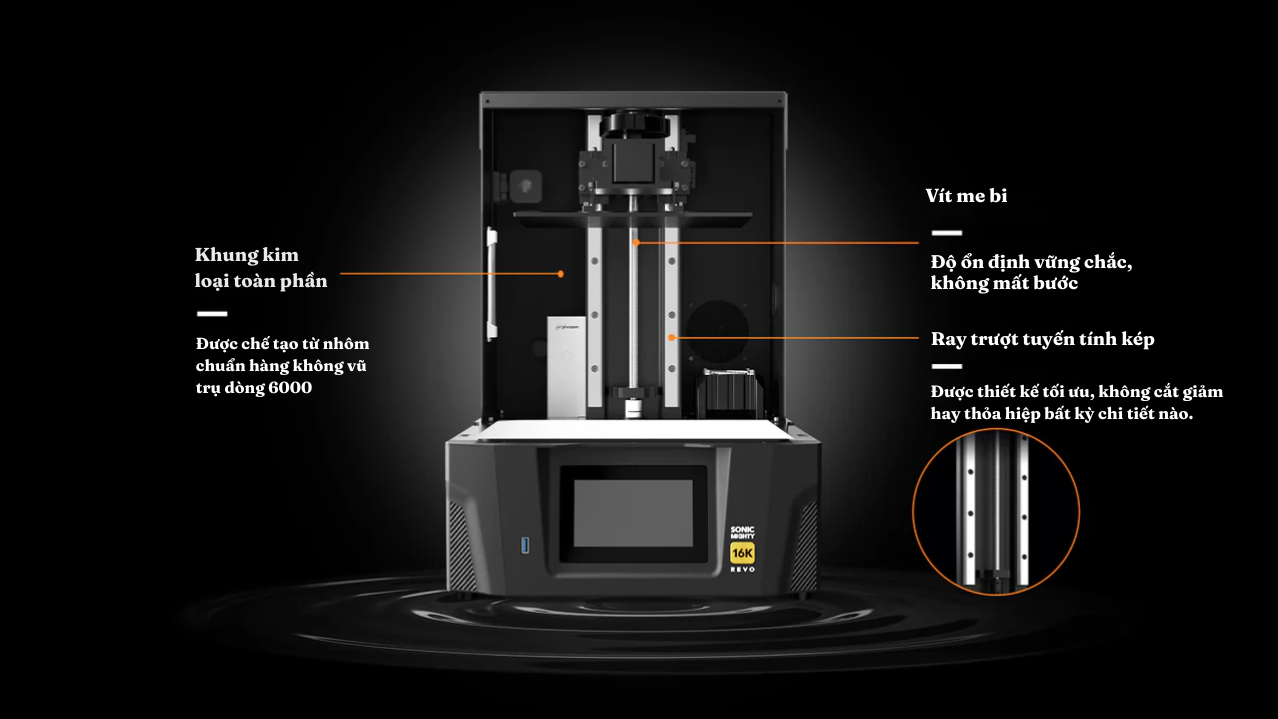 Phrozen Sonic Mighty 16K