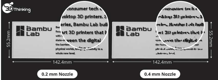 các loại đầu in máy in 3d