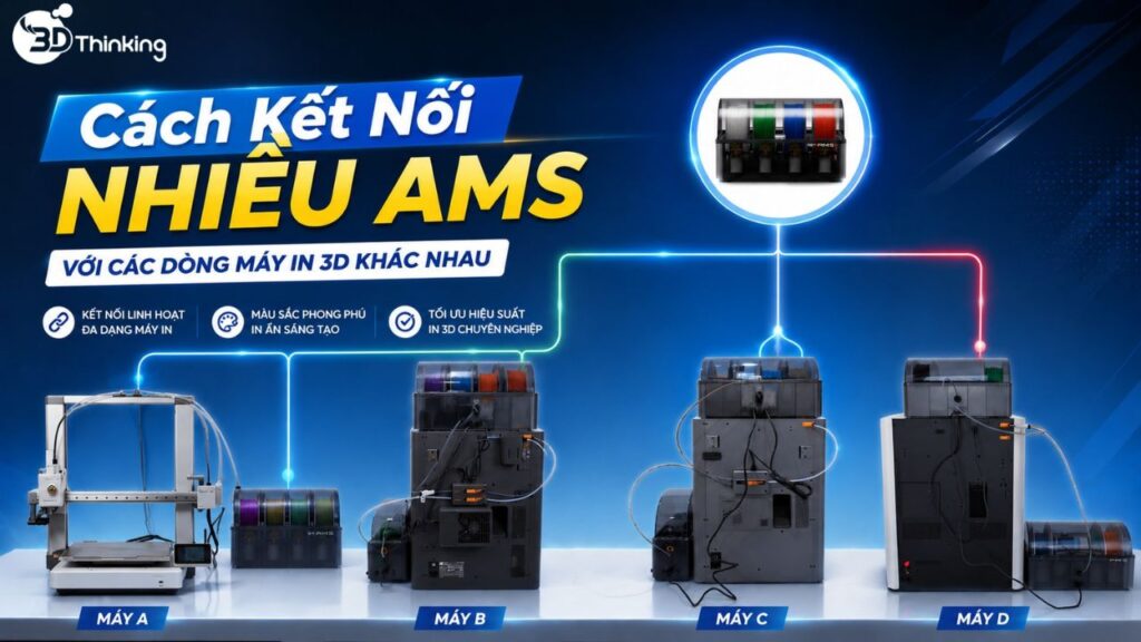 Hướng Dẫn Cách Kết Nối Nhiều AMS Với Các Dòng Máy In 3D Khác Nhau