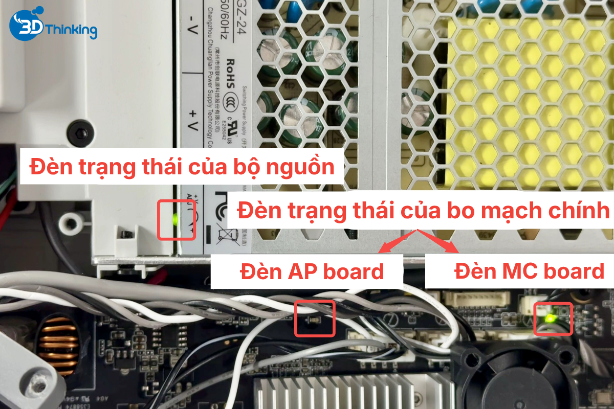 khắc phục sự cố màn không lên