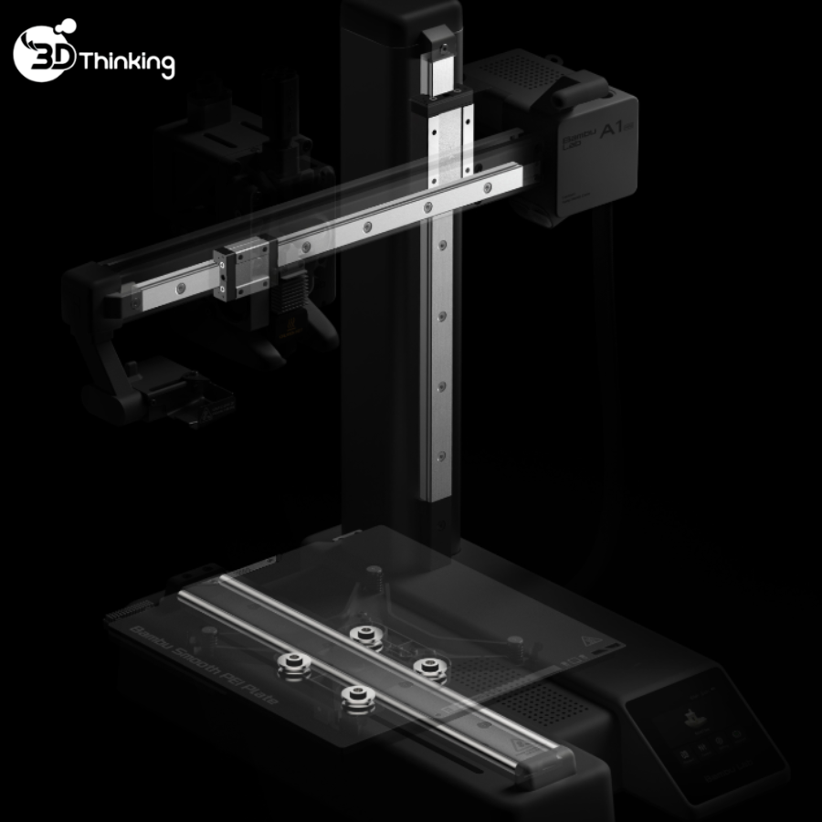 Hướng dẫn bảo trì A1 Mini
