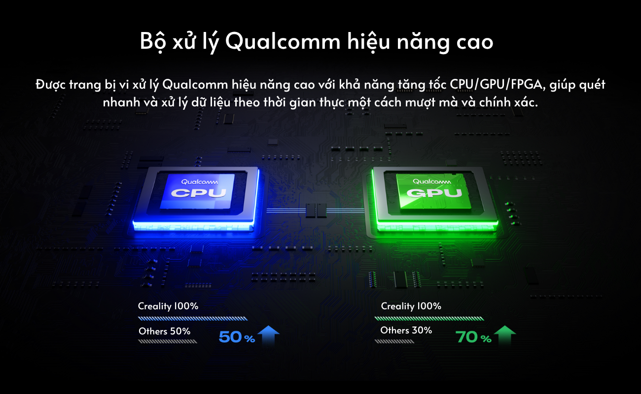 Sermoon P1