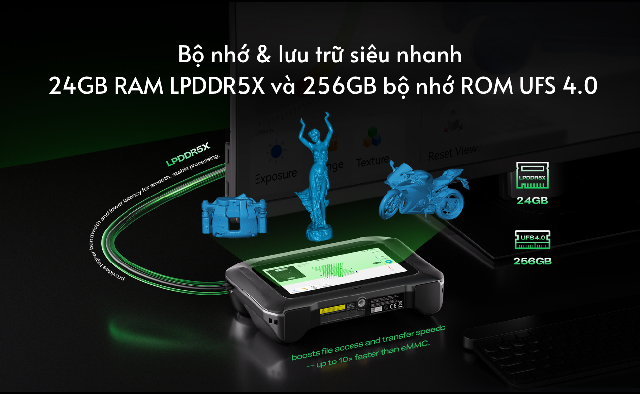 Sermoon P1
