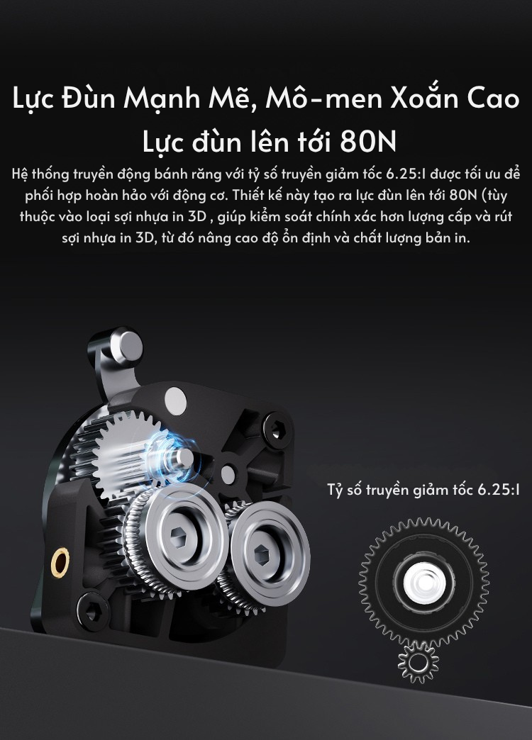 Bộ đùn nhựa Ender-5 Max