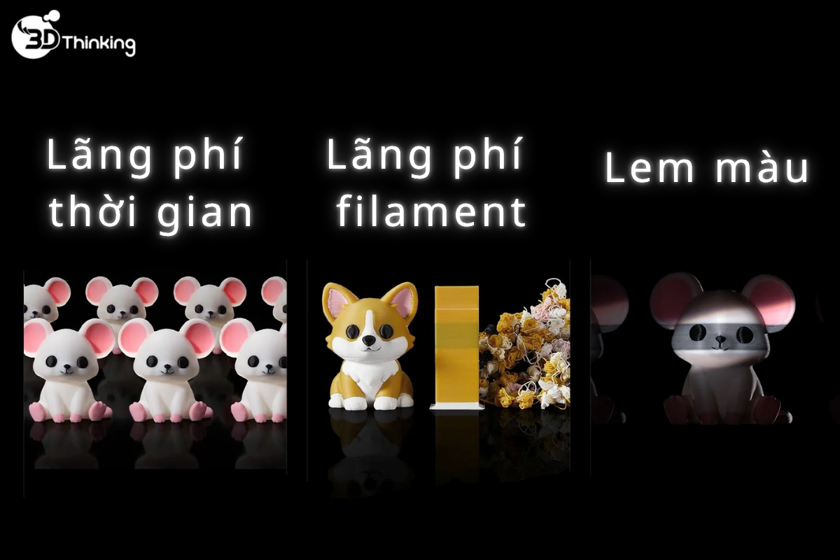 công nghệ thay nozzle máy in 3D