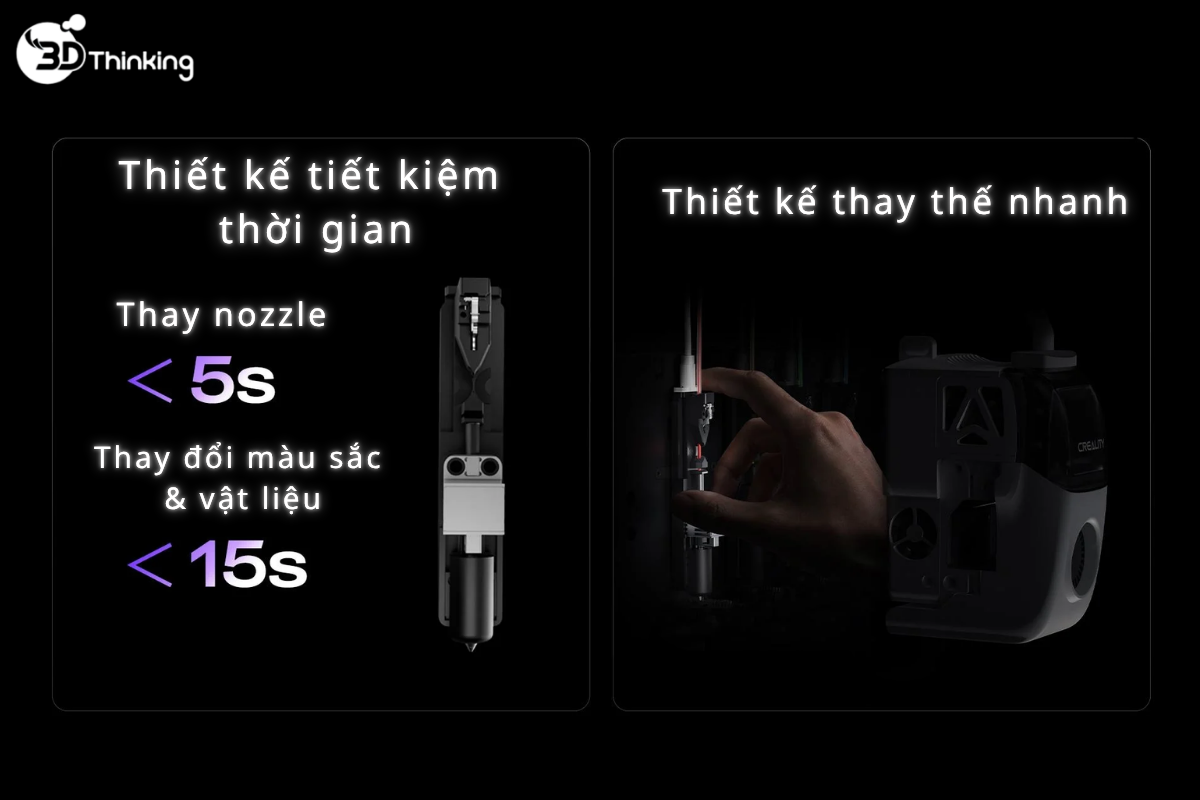 công nghệ thay nozzle máy in 3D