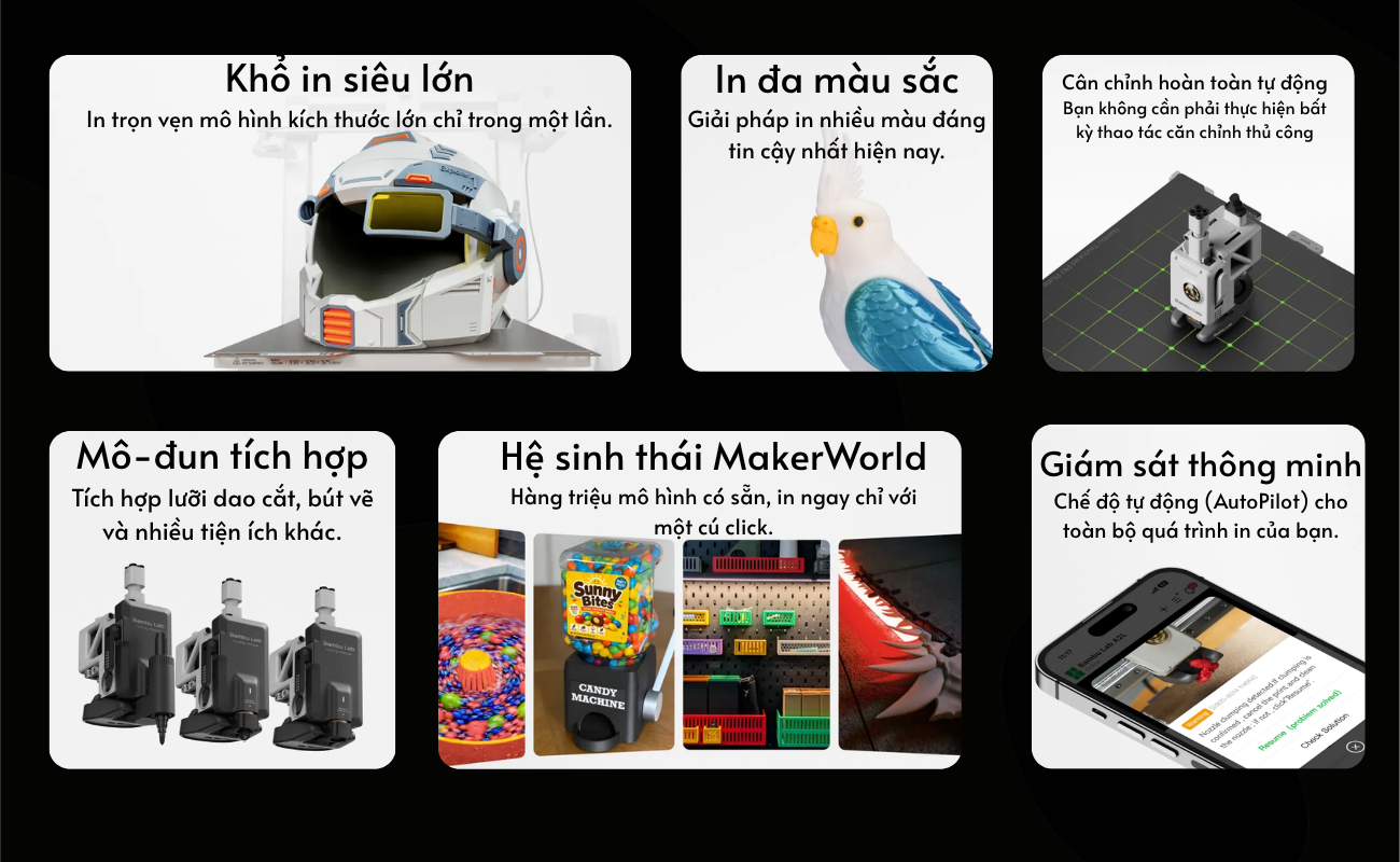 Máy Quét 3D Creality Sermoon P1