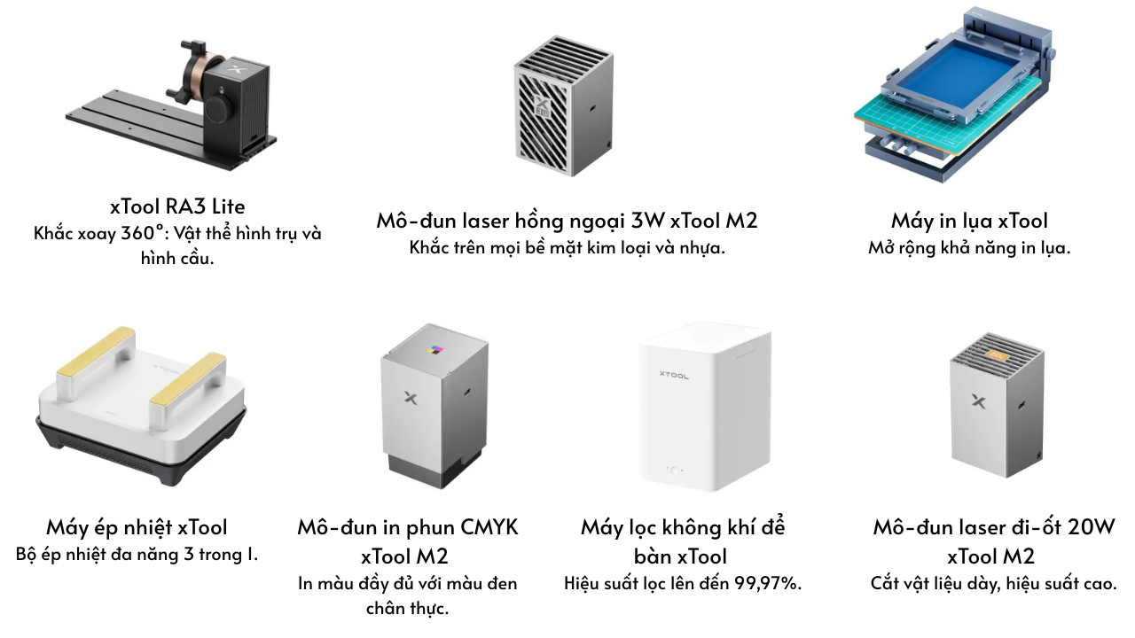 Máy Cắt Và Khắc Laser xTool M2 Color Craft 