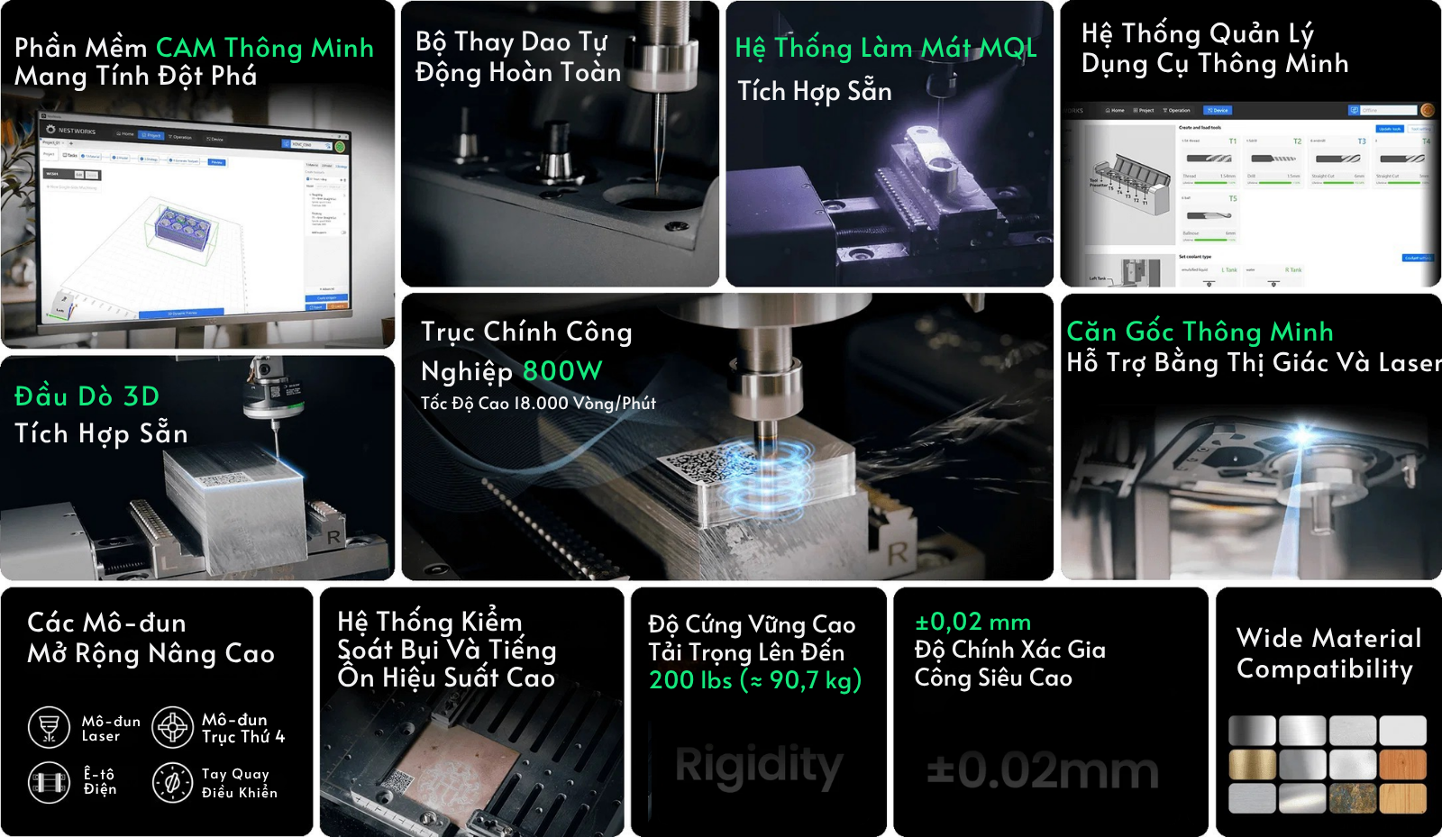 Máy CNC NESTWORKS C500