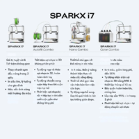 Sparkx i7 Nano