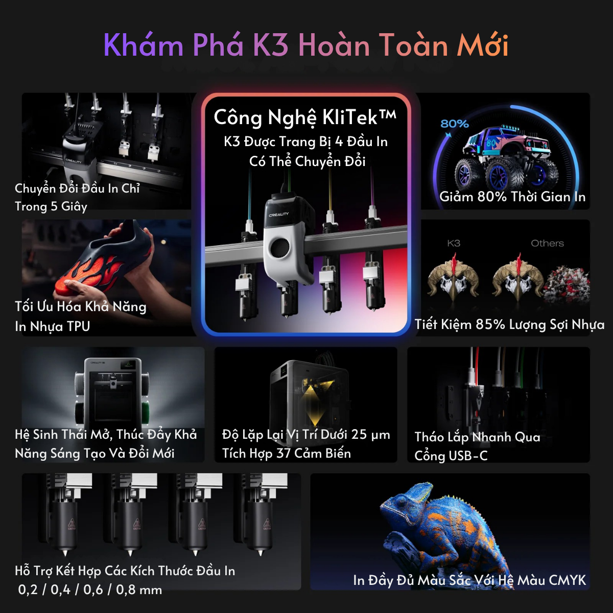 Creality K3