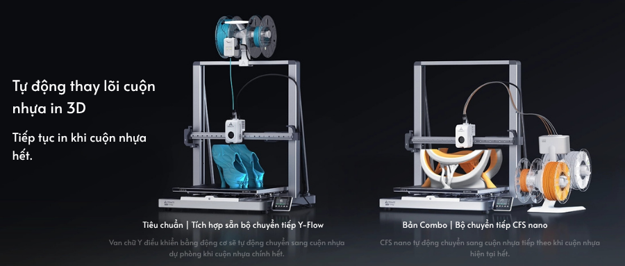 Creality Ender-3 V3 Mega Combo