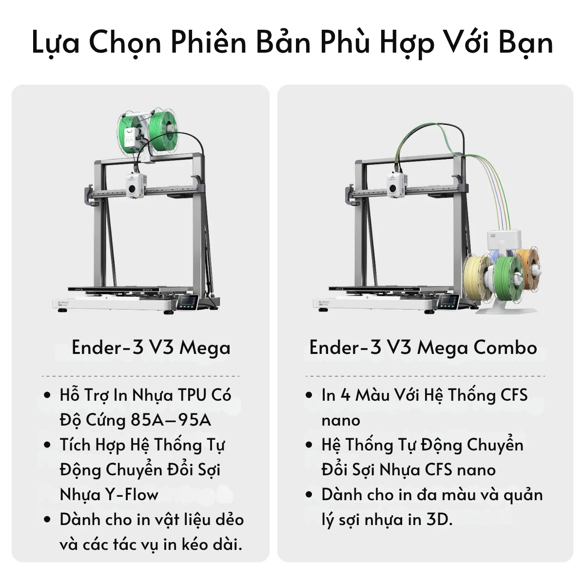 Creality Ender-3 V3 Mega Combo