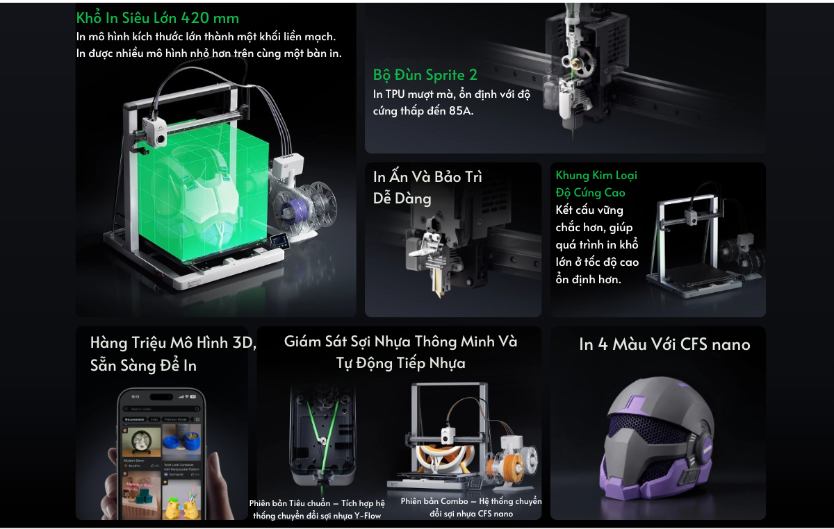 Creality Ender-3 V3 Mega Combo